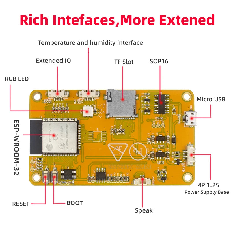 Miner Bitcoin ESP32 per Lotteria Solitaria con Display Touch da 2,8 Pollici e WiFi