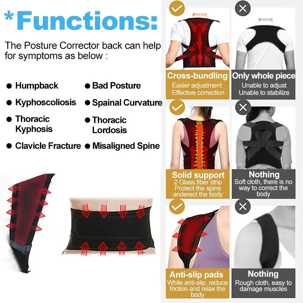 Breathable Adjustable Back Support Brace For Posture Correction For All Ages