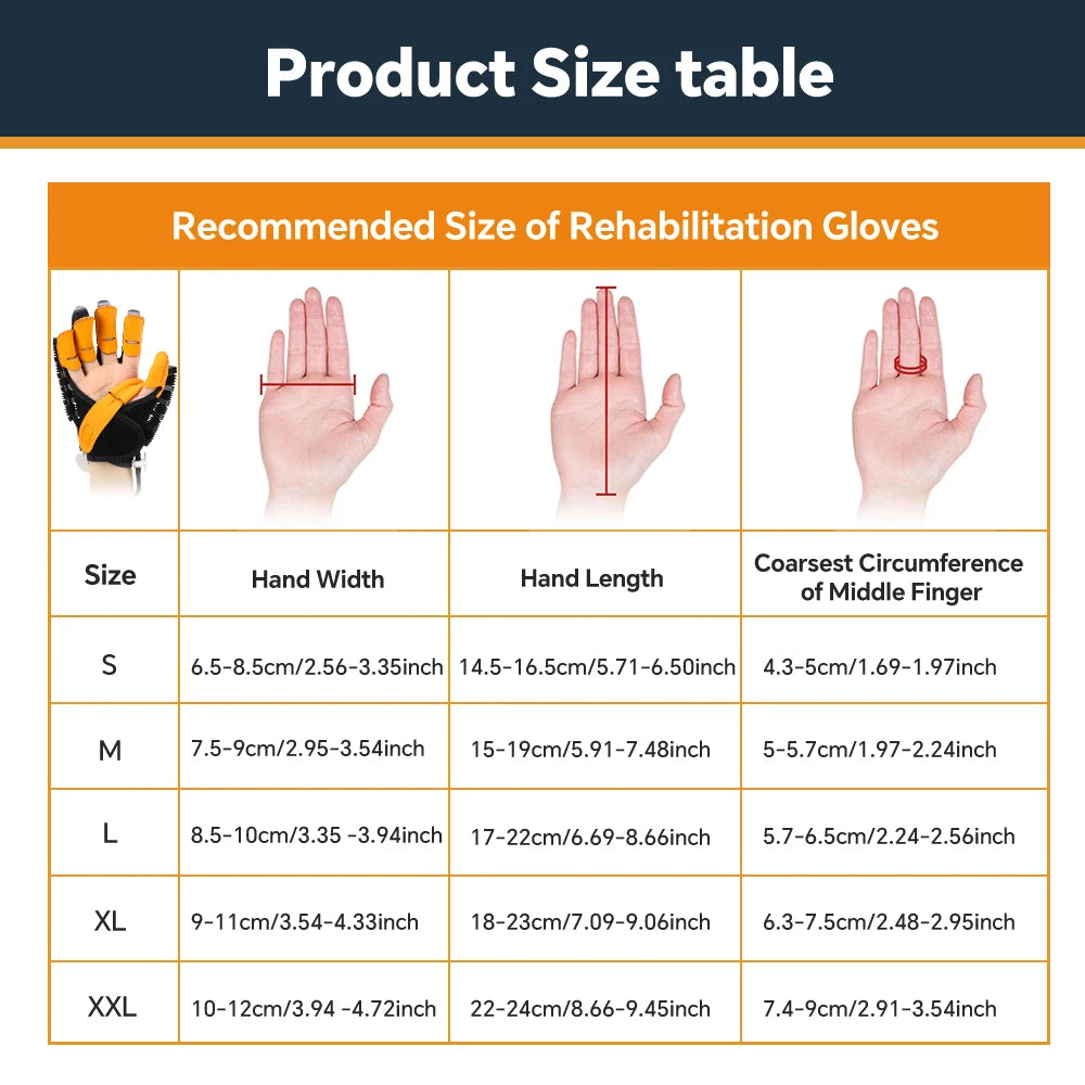Smart robotisk hanske for mobilitet med fire moduser og ni trykknivåer