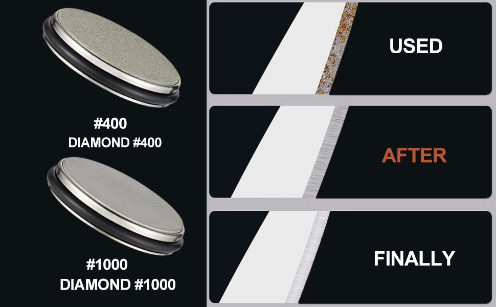 AstraSharp Magnetischer Diamant Rollmesser-Schärfer