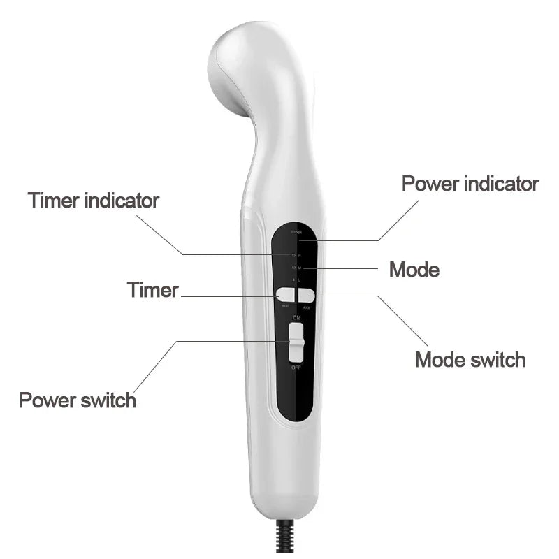 1MHz Ultrasonic Device With 3 Intensity Modes And Smart Timer For Muscle And Joint Comfort