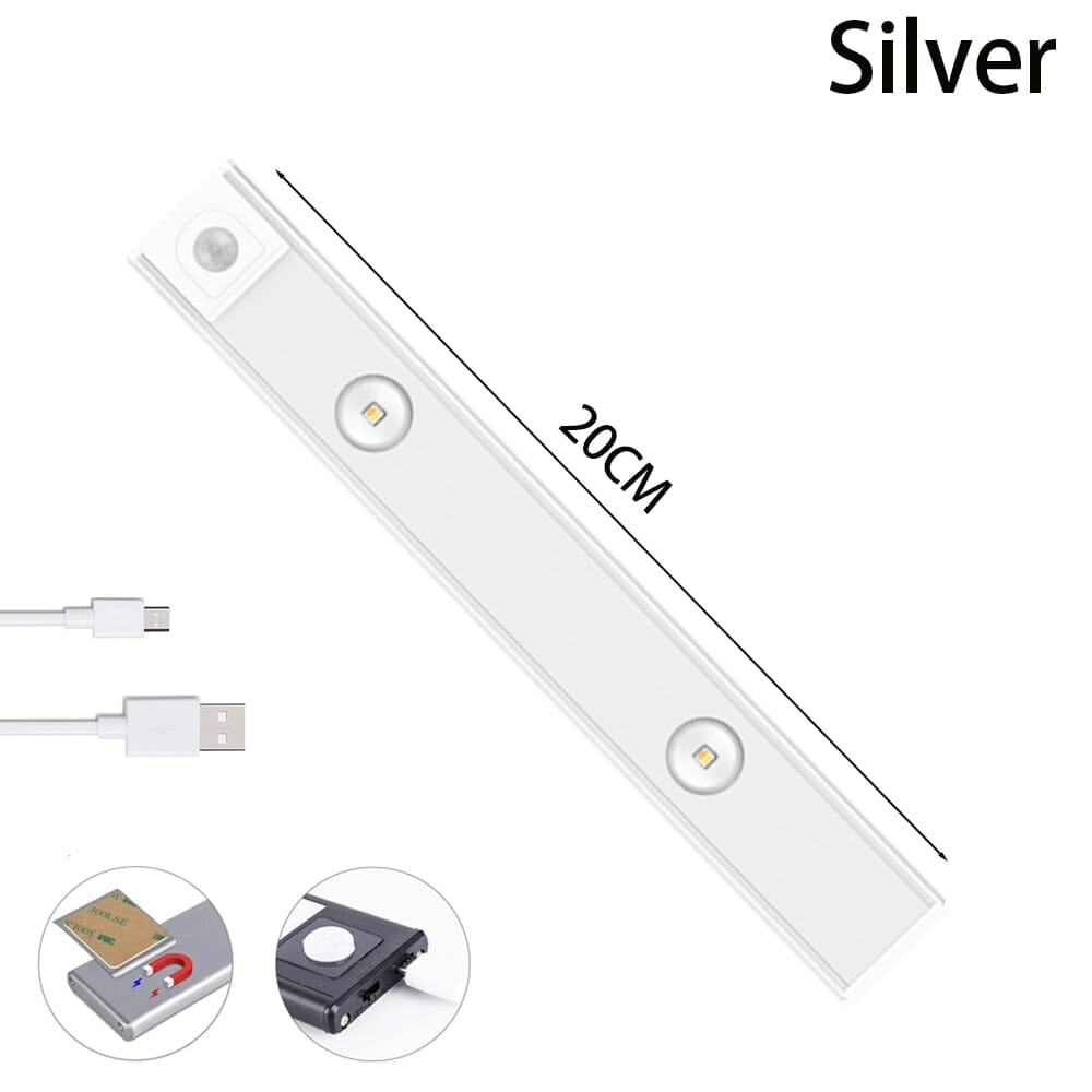 Wireless Motion Activated LED Strip