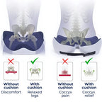وسادة مقعد إيثرفليكس المريحة من رغوة الذاكرة لتخفيف ألم عظم الذنب وتحسين القامة