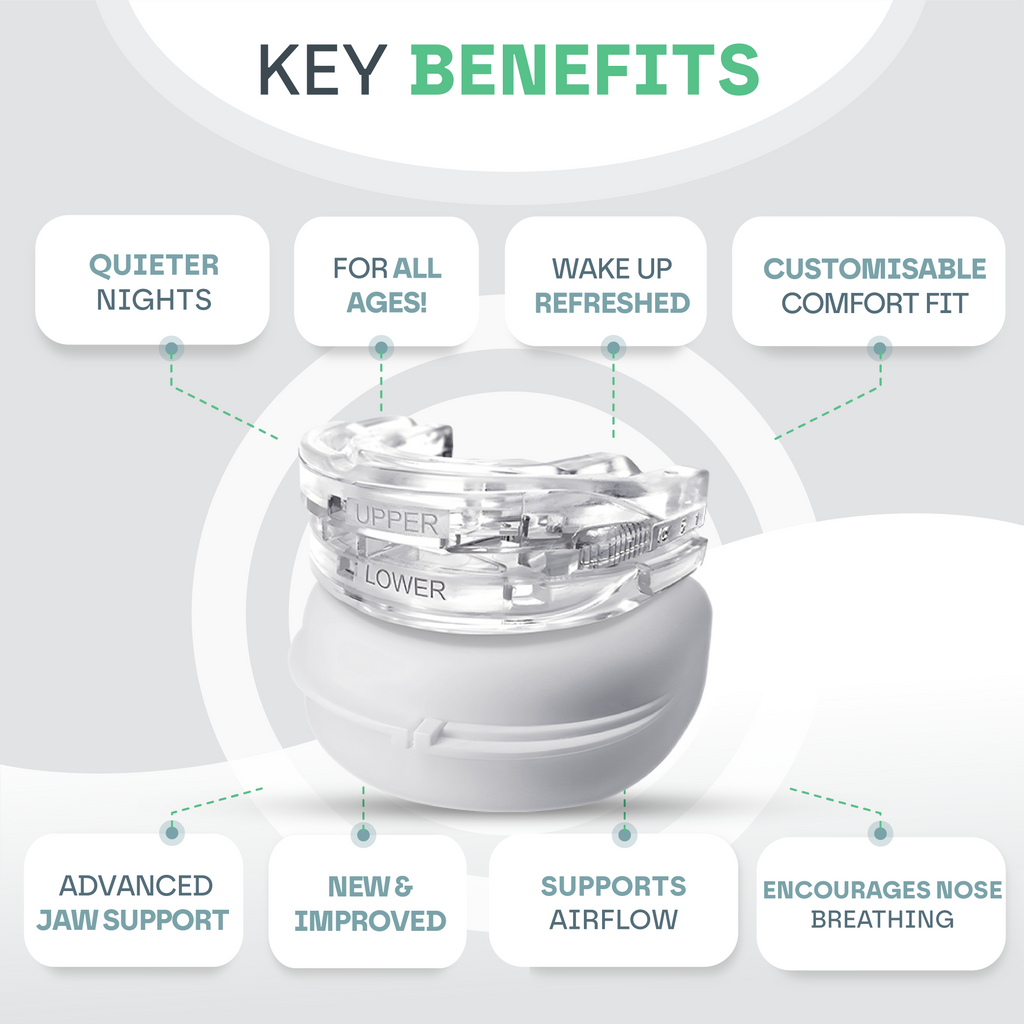 Protector Bucal Antironquidos SomniGuard con Ajuste Personalizado