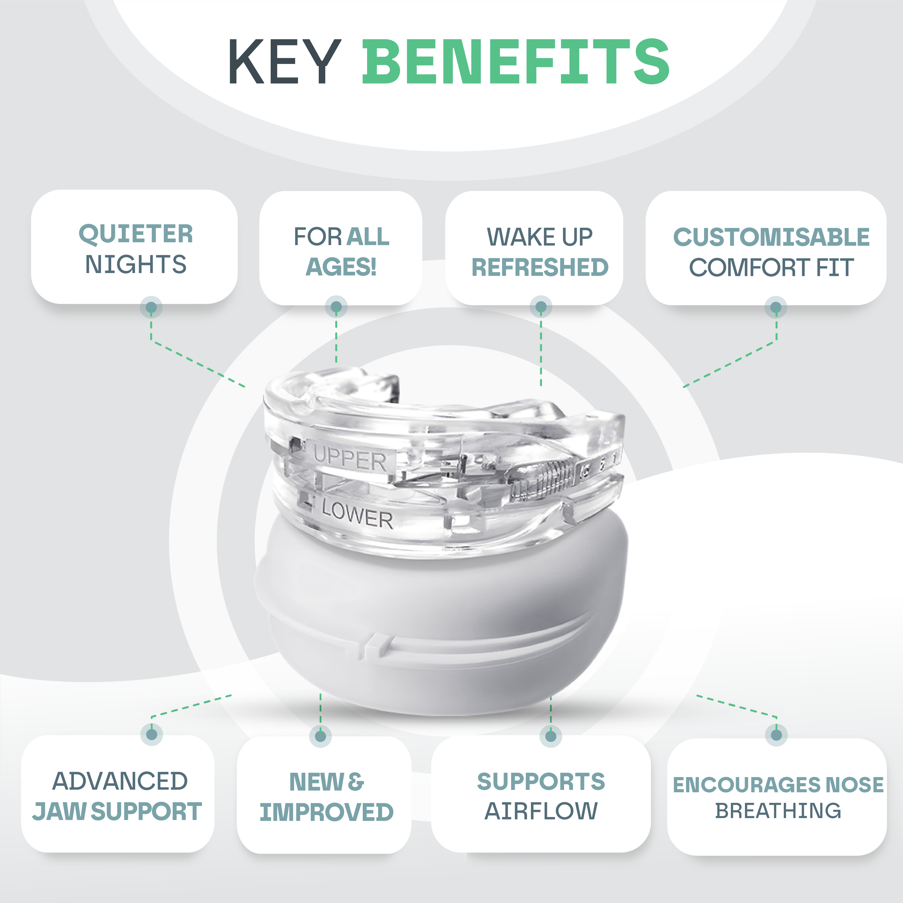 Protector Bucal Antironquidos SomniGuard con Ajuste Personalizado