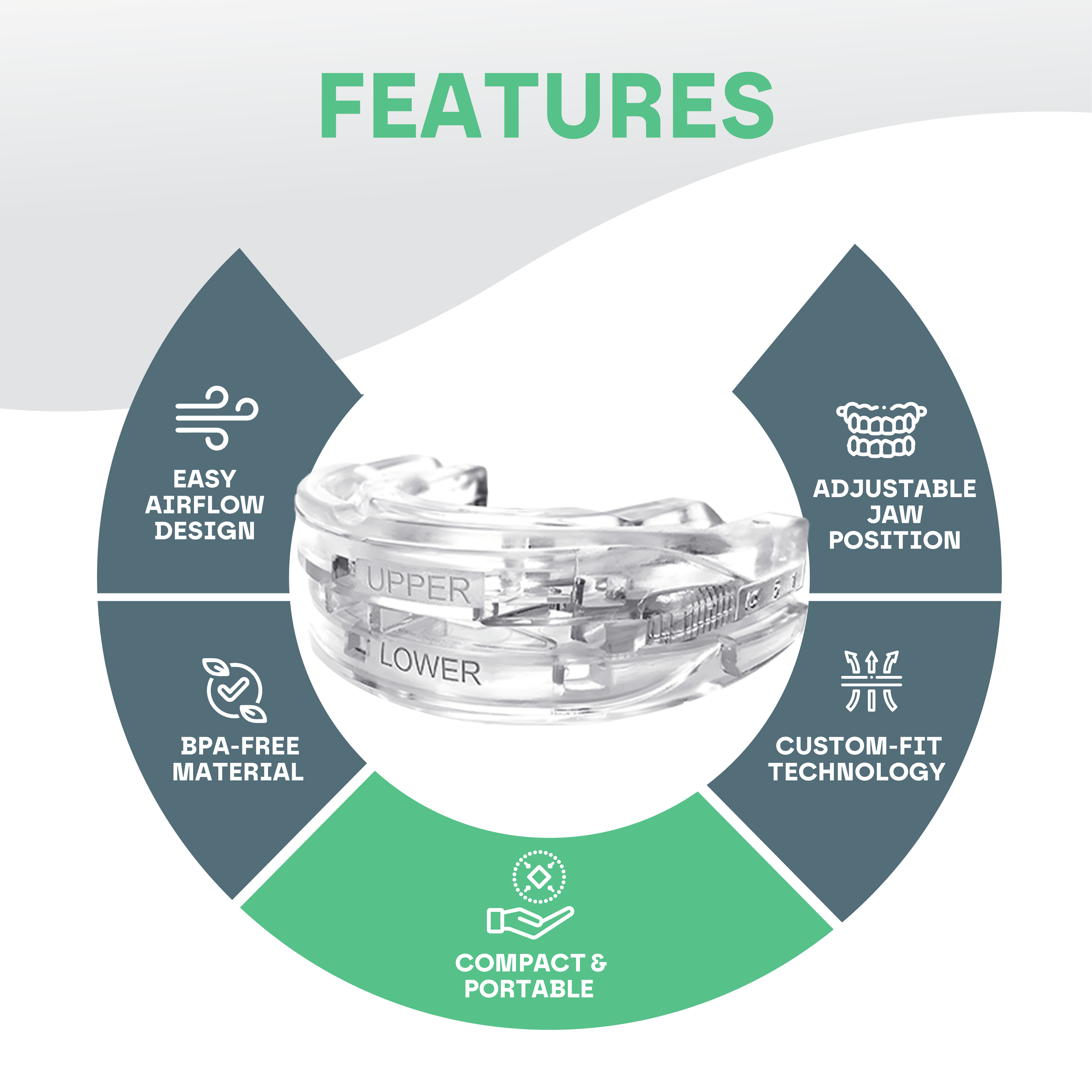 Protector Bucal Antironquidos SomniGuard con Ajuste Personalizado