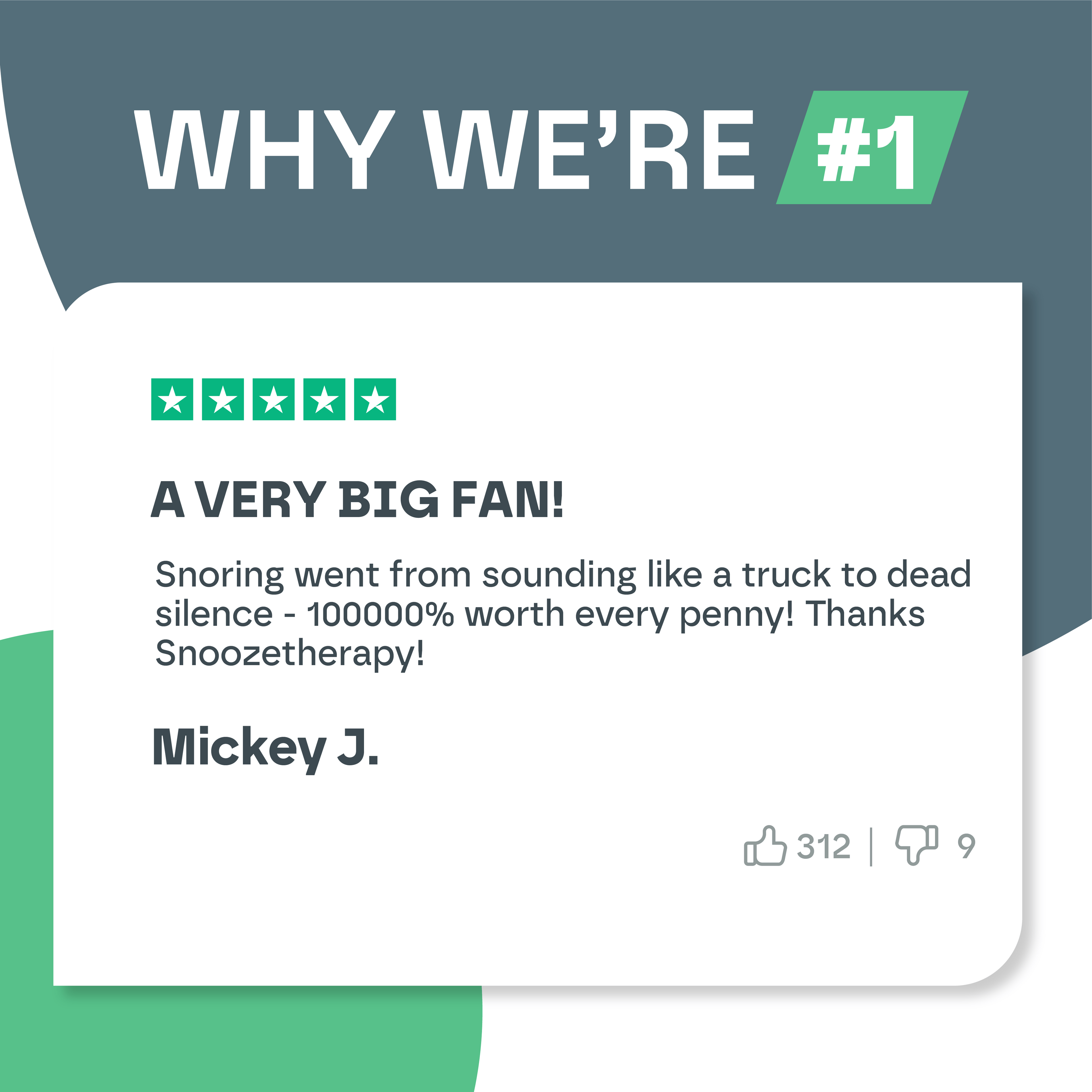 Protector Bucal Antironquidos SomniGuard con Ajuste Personalizado