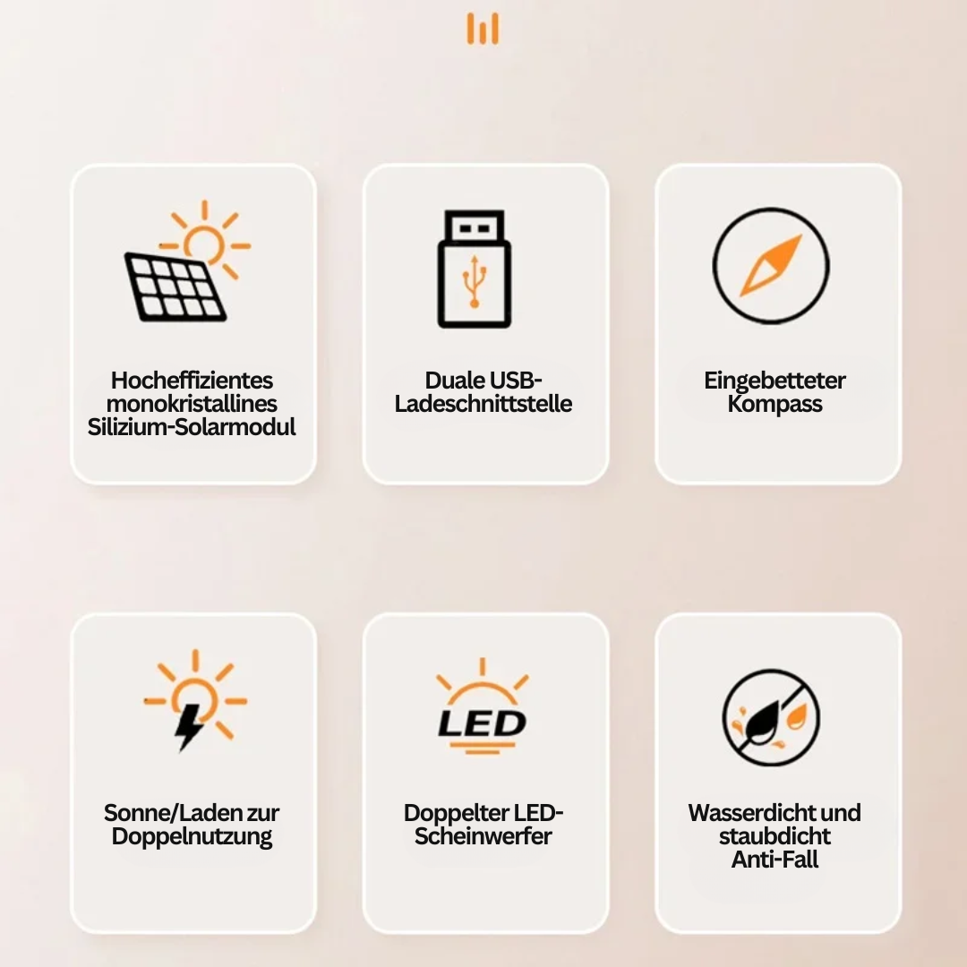 Solarcharge Pro Caricatore Solare Portatile con Luce Integrata per Esterni