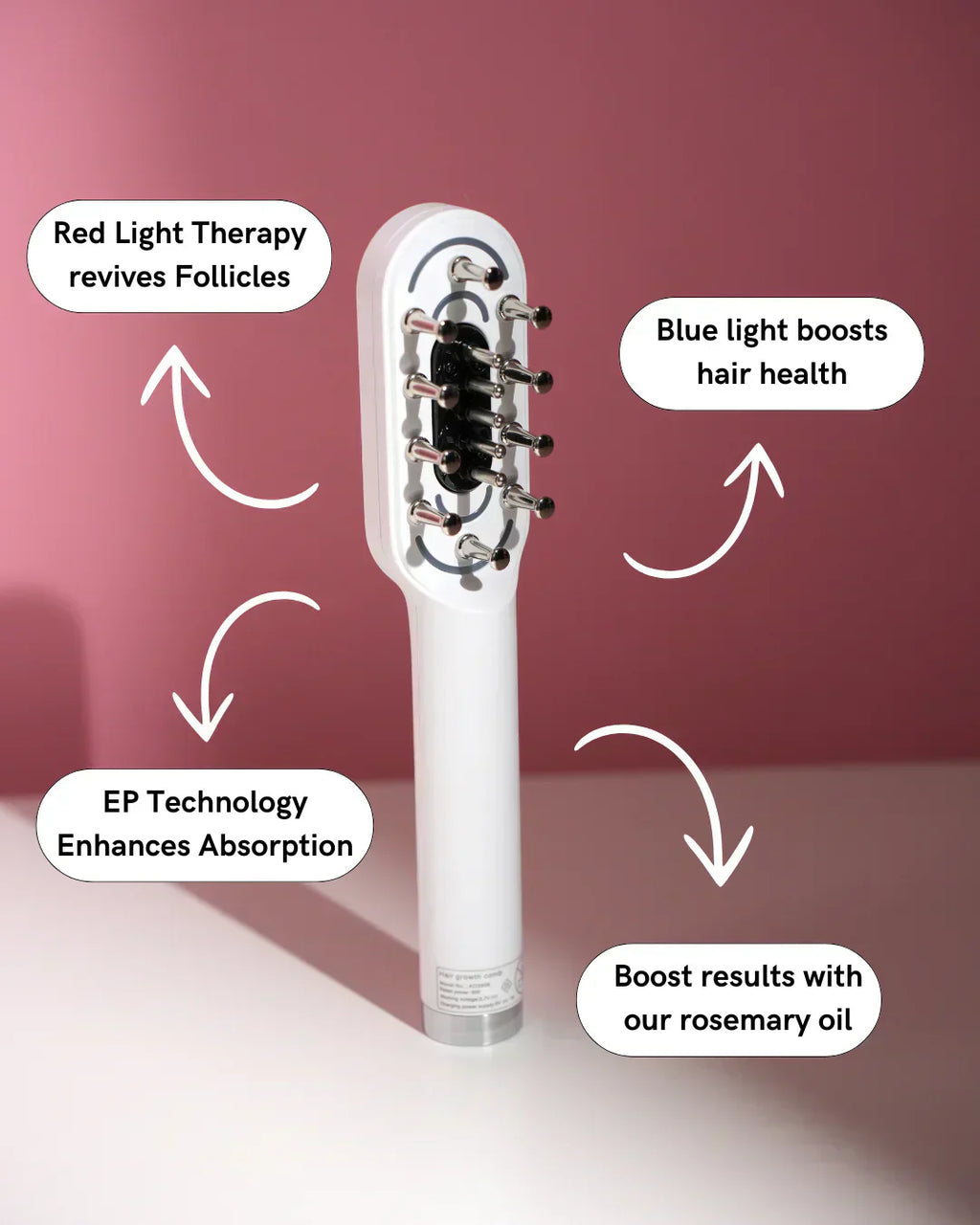 Zařízení Light Wave s červeným světlem pro růst vlasů pomáhá při řídnutí vlasů
