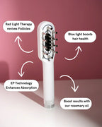 Zařízení Light Wave s červeným světlem pro růst vlasů pomáhá při řídnutí vlasů
