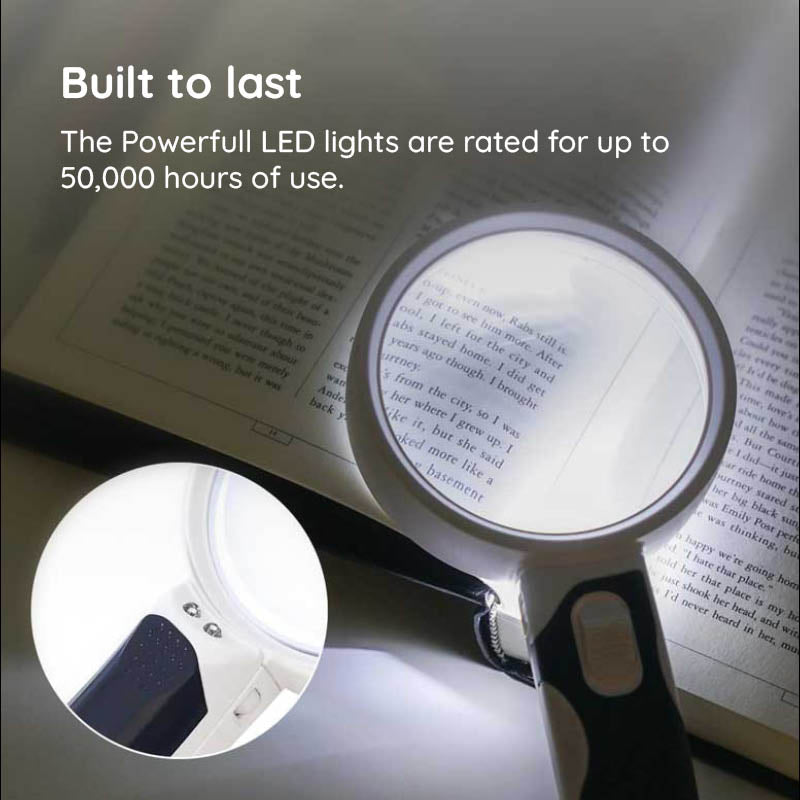 Kaca Pembesar OptiView