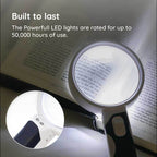 Kaca Pembesar OptiView