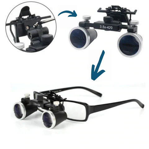 Ochelari dentari IrisPro cu LED pentru mărire binoculară