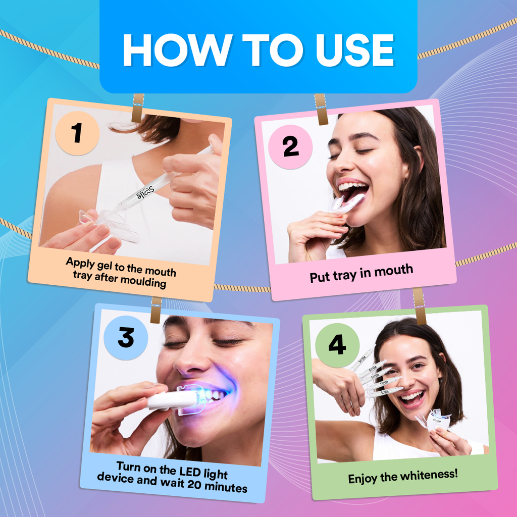 LumiWhite PAP+ LED Tandblegningssystem