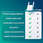 AstraLink 5G Sinyal Güçlendirici Her Odada İngiltere Kapsaması İçin