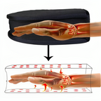 Guantes SolaraGrip para Alivio de Manos con Infrarrojo Cercano para Uso Doméstico