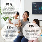VitalCheck Band: Quiet Wellness Wristband To Help You Feel Better