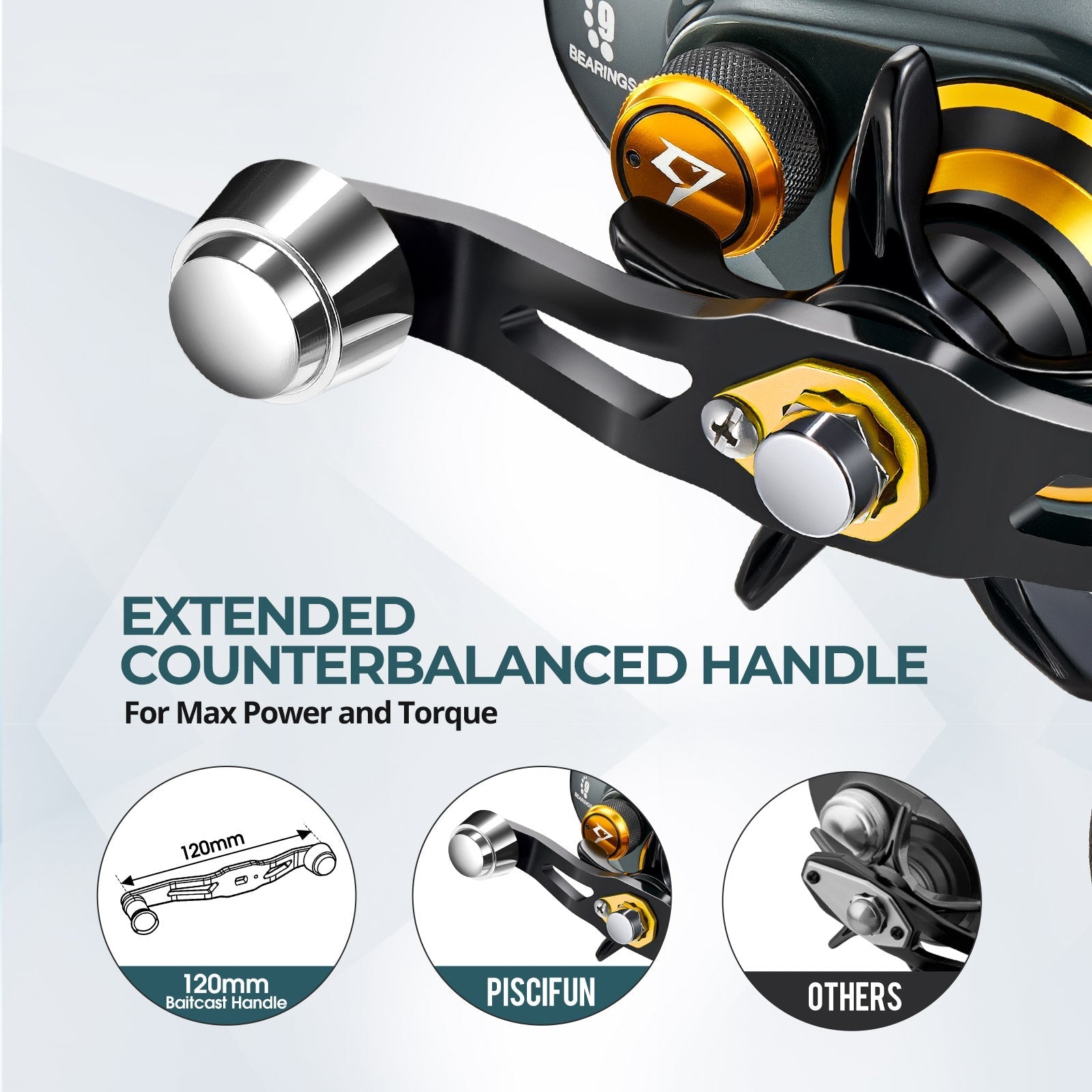 بِتبروفاك 400 موديل بكرة صيد بالمياه المالحة والعذبة مع نقر الطُعم