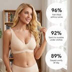 Vela Wireless Lift Seamless Bra For Everyday Wear All Day