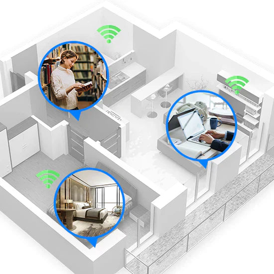 AstraLink 5G Sinyal Güçlendirici Her Odada İngiltere Kapsaması İçin