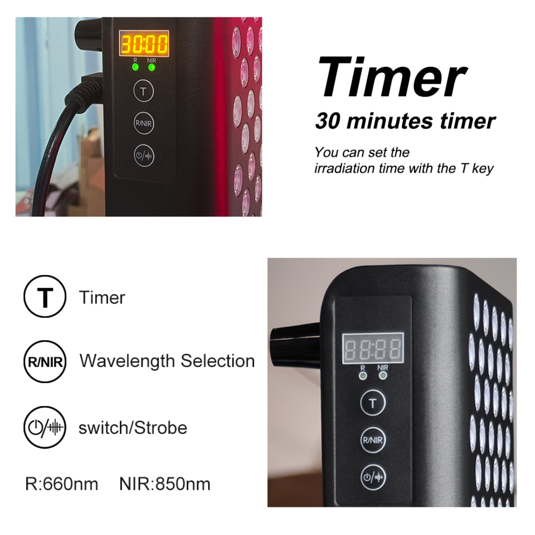 AureaGlow ホーム用痛みと炎症対策レッドライトパネル