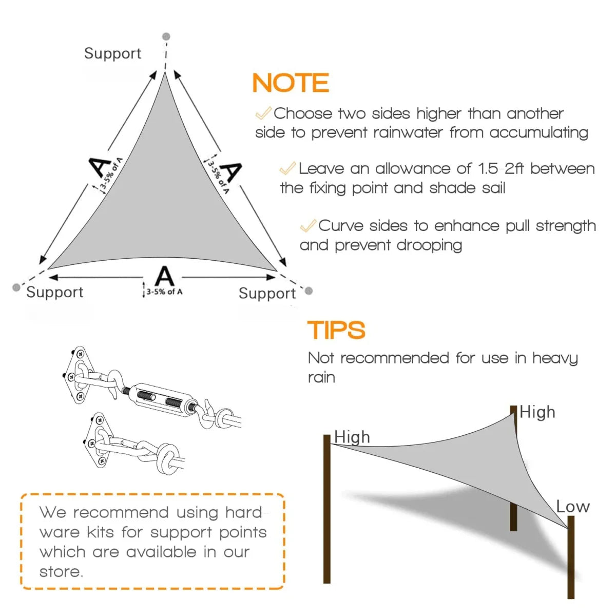 UV-protective sunshade sail for terrace, yard & garden