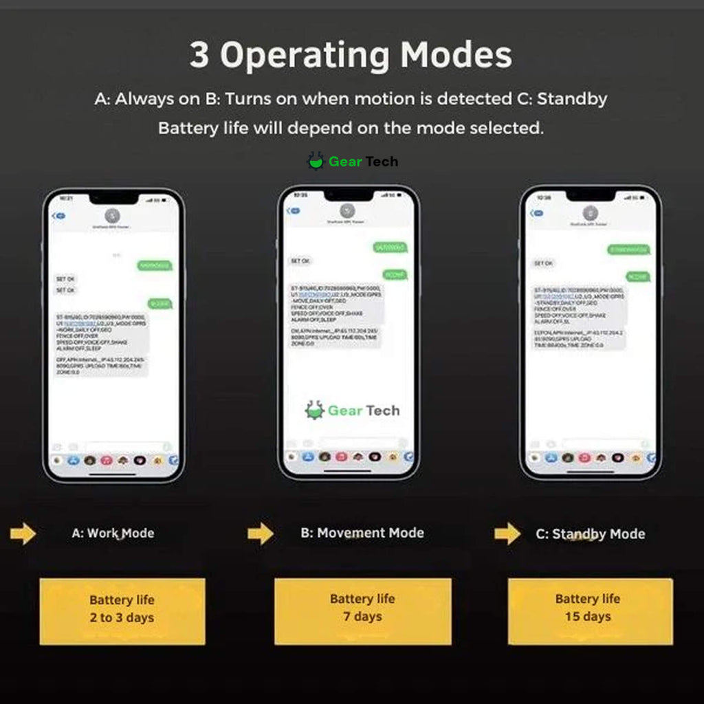 Penjejak Kereta GPS Kalis Air: Masa Nyata, Diaktifkan Suara, Bateri 5000mAh