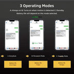 Penjejak Kereta GPS Kalis Air: Masa Nyata, Diaktifkan Suara, Bateri 5000mAh
