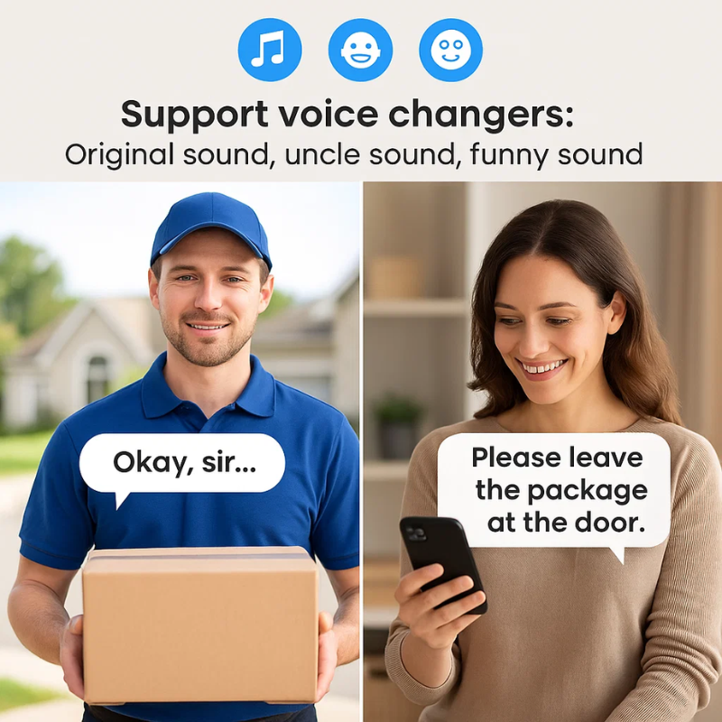 PulseGuard Pro langaton videovieraskello HD-kameralla