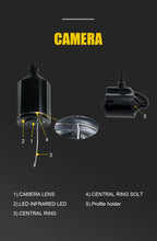 AquaSight Undervandsfiskekamera med Nattsyn