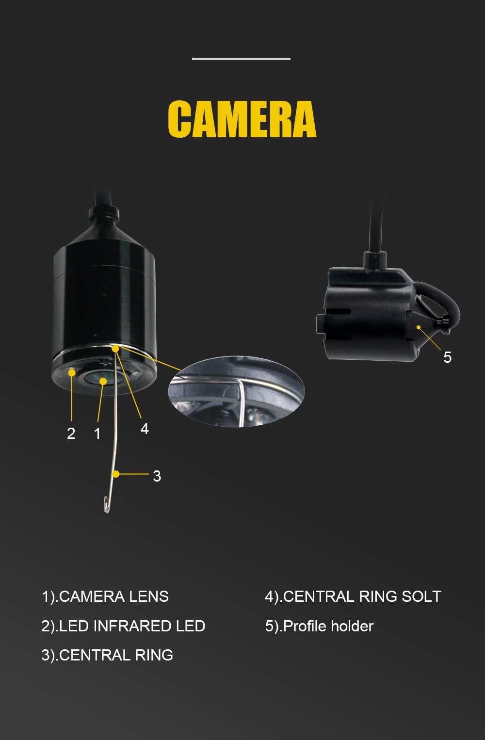 AquaSight Undervandsfiskekamera med Nattsyn