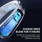 Ventilateur de Cou VeyraCool Flex 100 – Ventilateur de Refroidissement Portable Sans Lames avec 100 Vitesses et Batterie 8000mAh