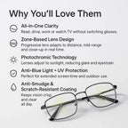 Progressive Multifocal Glasses