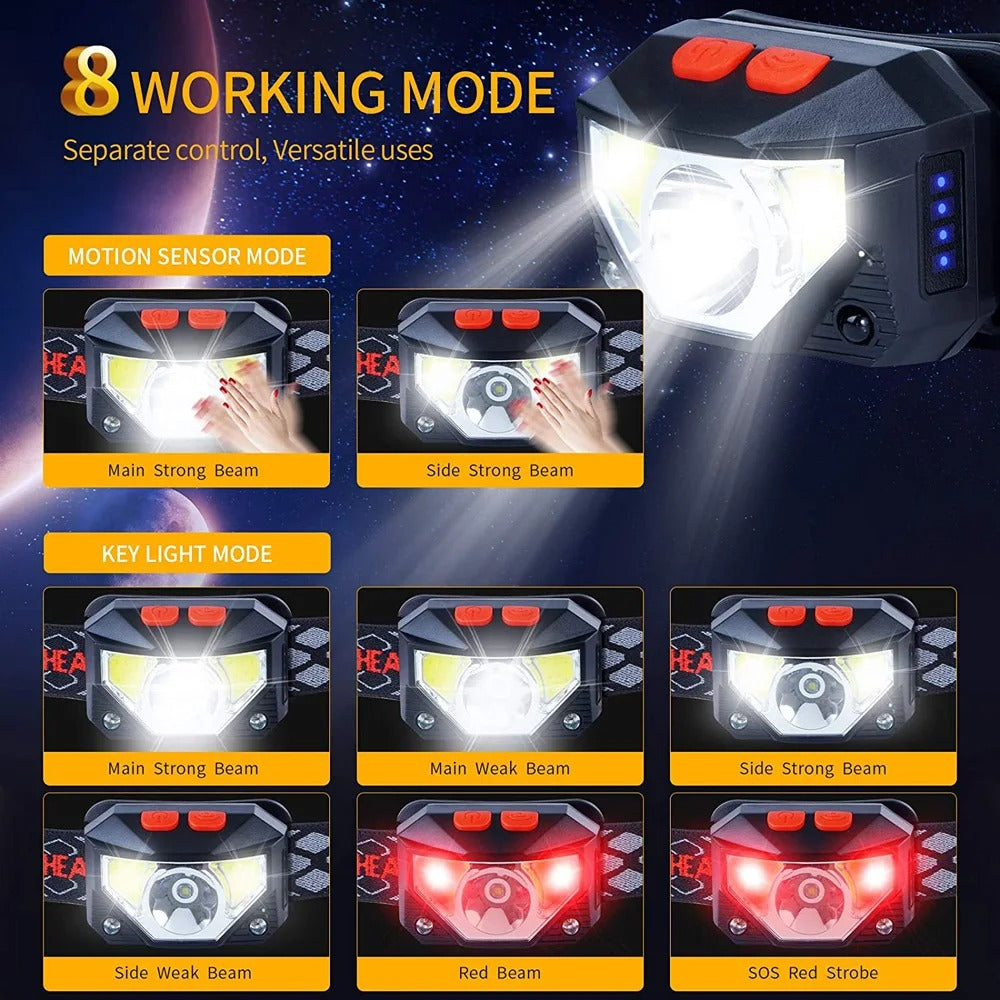 Lanterna de Cabeça com Sensor de Movimento LED e Oito Modos para Aventuras ao Ar Livre