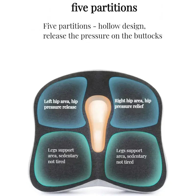 NovaLum lannerangan muistivaahtotyyny autoon ja työpöydälle