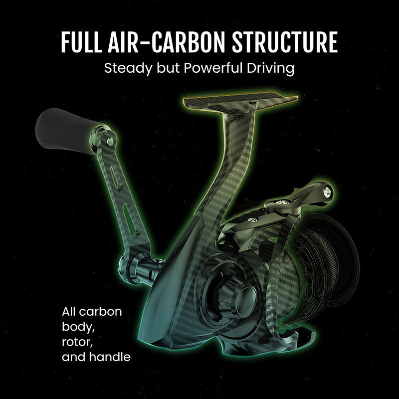 بكرات صيد بتبروفاك كربون بريزم فائقة الخفة للدوران