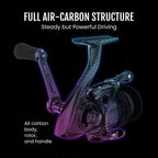 بكرات صيد بتبروفاك كربون بريزم فائقة الخفة للدوران