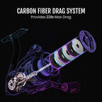 بكرات صيد بتبروفاك كربون بريزم فائقة الخفة للدوران