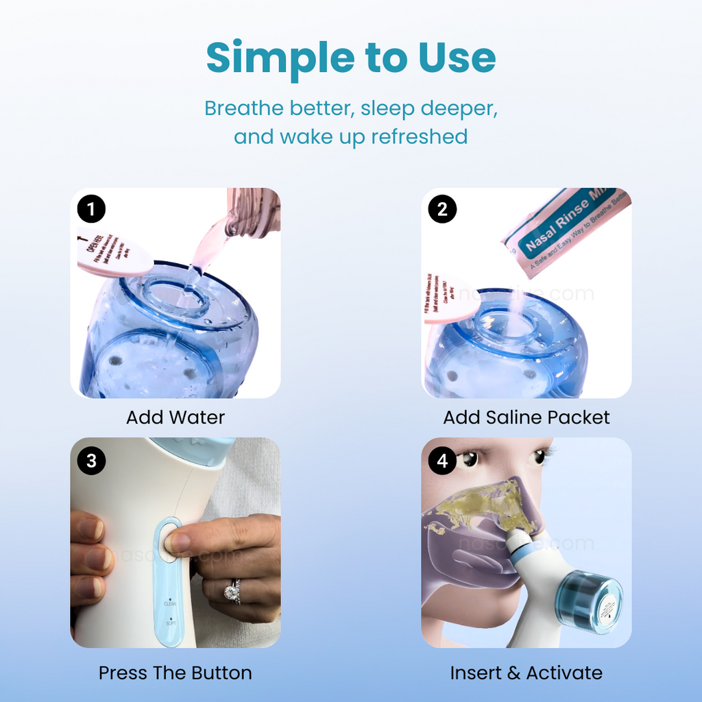 Electric Dual-Action Nasal Rinse & Suction Device for Daily Sinus Cleansing & Clear Breathing