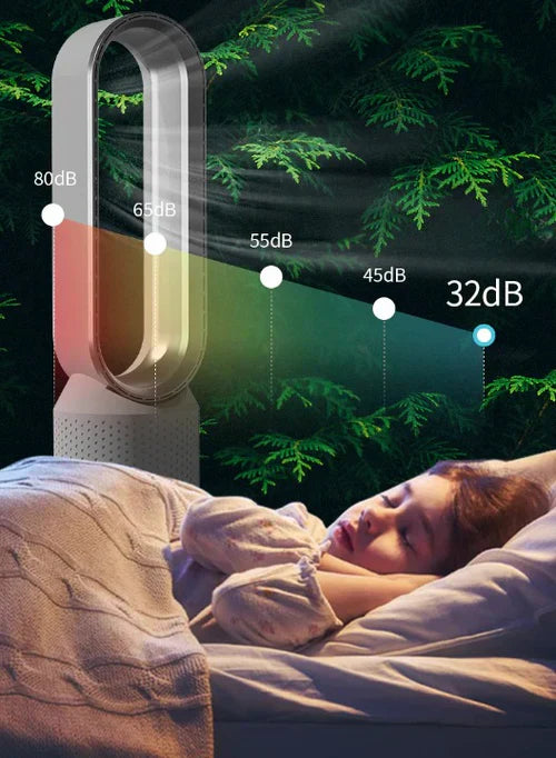 AeroNova Breeze 3 Dalam 1 Penyejuk Udara Tanpa Bilah, Penapis dan Kipas Menara