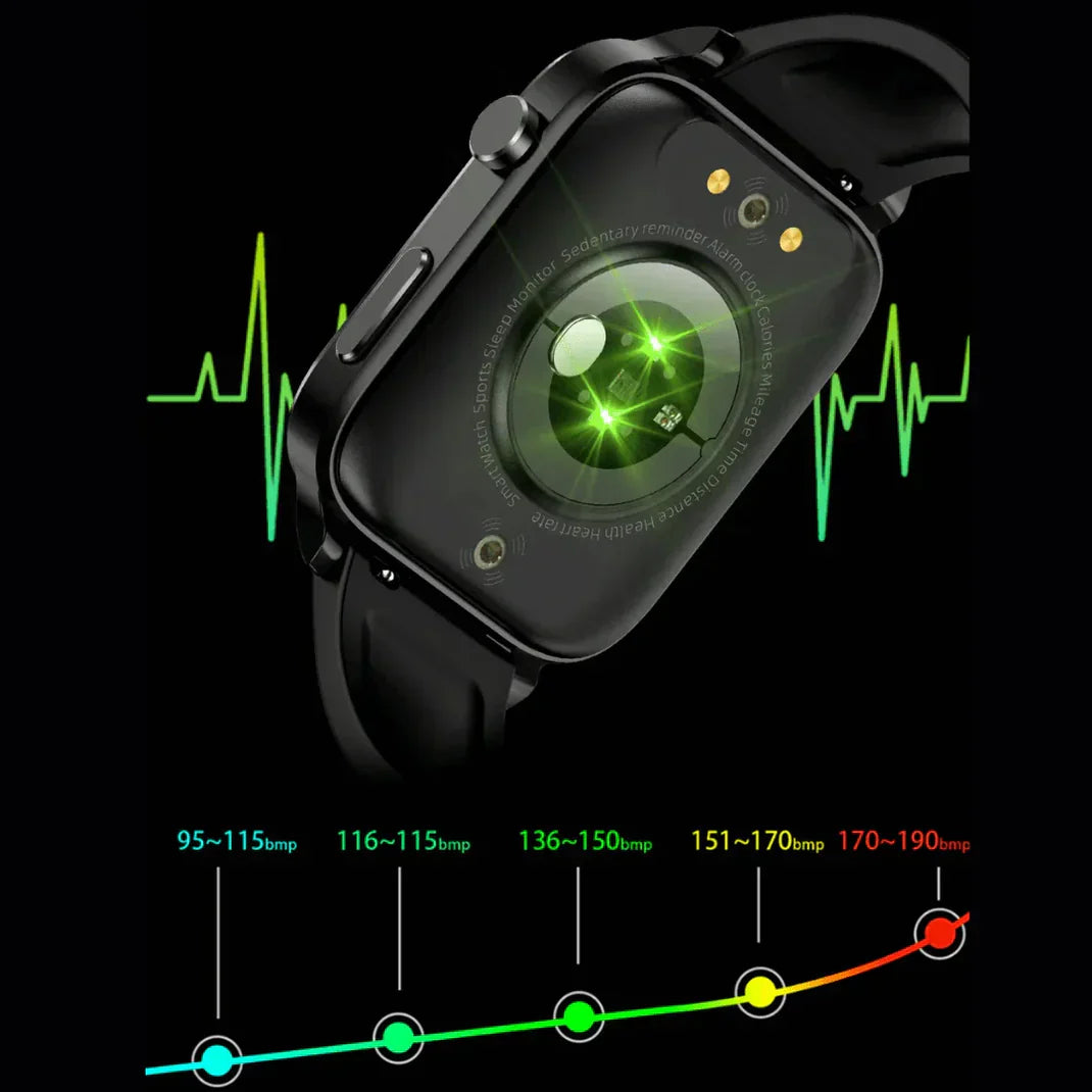 VitaSense Wellness Glucose Watch Noninvasive Monitor