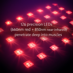 筋肉と関節の緩和のための赤色光と660nm・850nm LED搭載LEDベルト