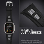 Gridline | Rugged Silicone Sport Band for Smartwatches | Petprovac