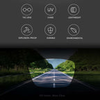 エアロローバー プロ 偏光 バイク用 眼鏡 TR90 フレーム