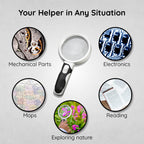 Kaca Pembesar OptiView