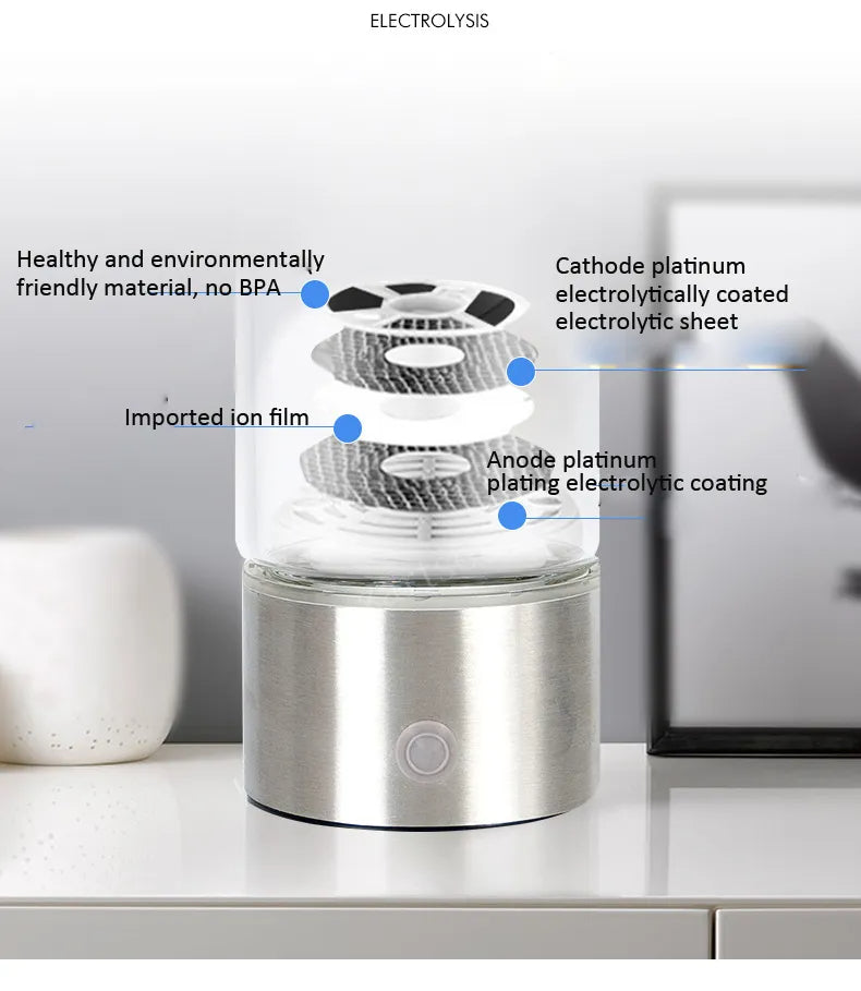 Vireli vetyvesipullo päivittäiseen elinvoimaisen nesteytyksen ylläpitoon