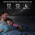 Planetarium Star Projector