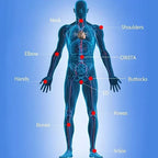 VexaPulse Pro Přenosné domácí zařízení pro terapii rázovými vlnami
