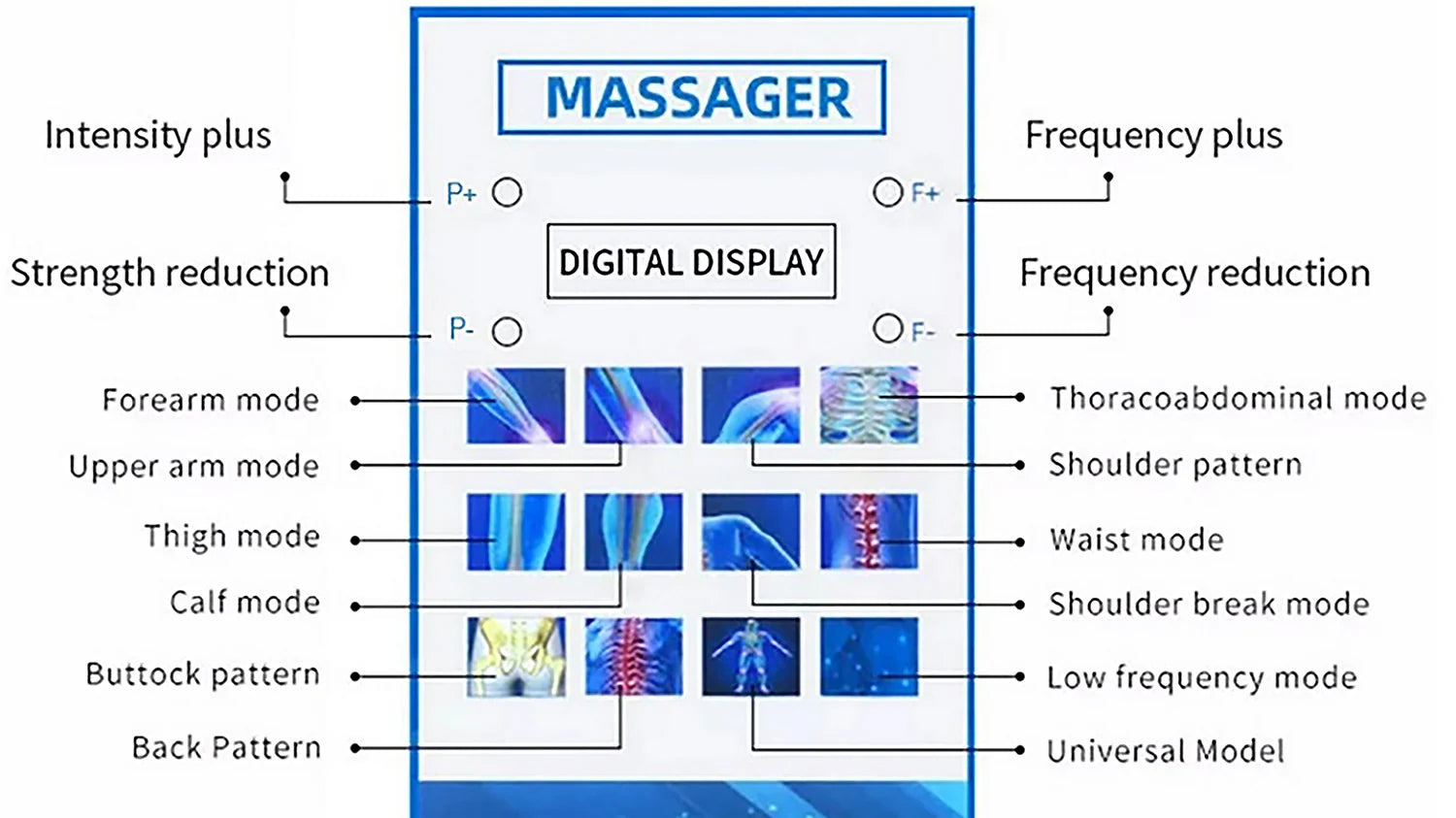 VexaPulse Pro Přenosné domácí zařízení pro terapii rázovými vlnami