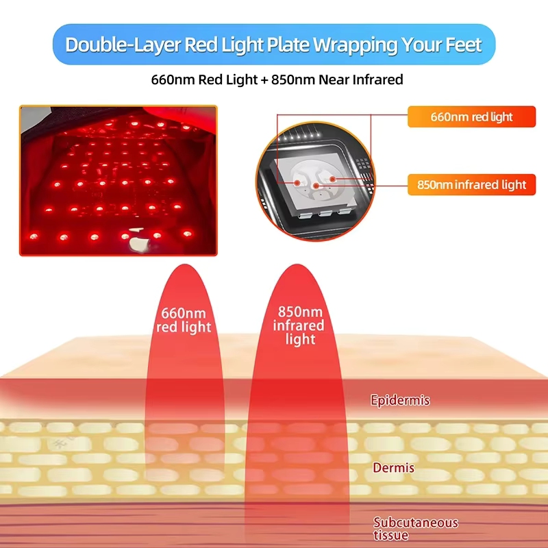 2024 Red Light Slippers For Foot Comfort And Relief